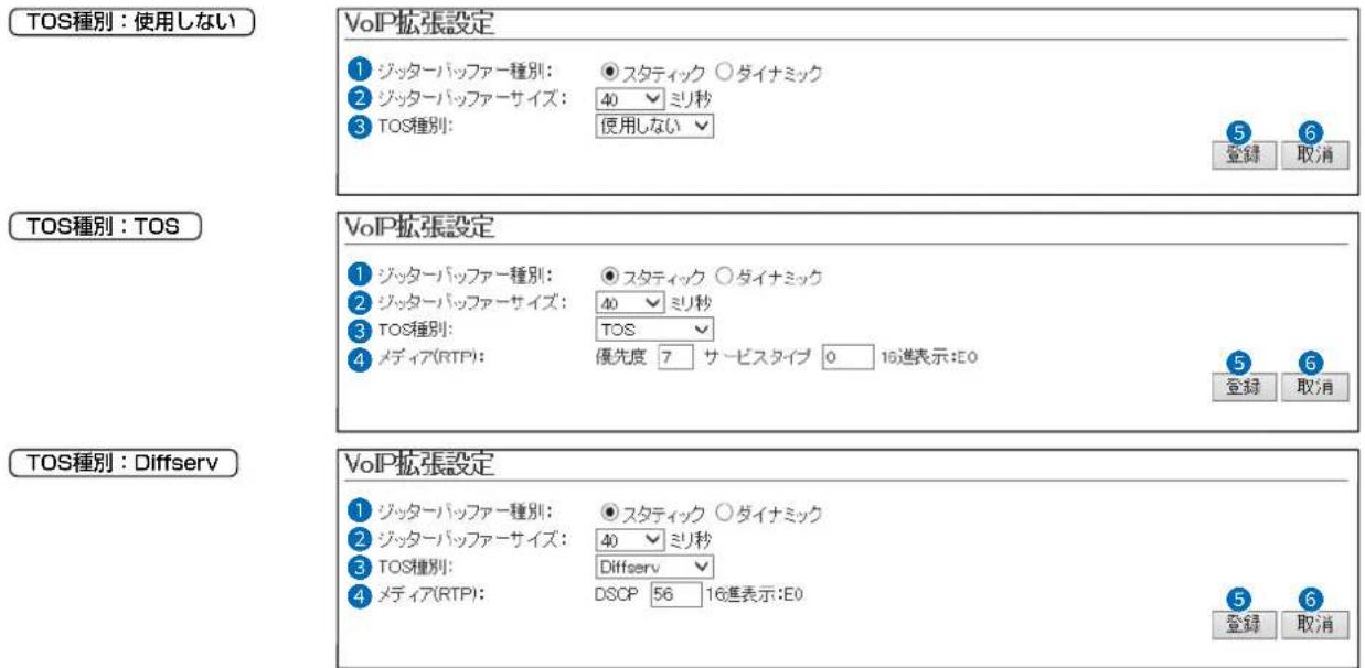 TOS種別:使用しない VoIP拡張設定 ① ジッターパッファー種別: ○ スタティック ○ ダイナミック ② ジッターパッファーサイズ: 40 ミリ秒 ③ TOS種別: 使用しない 5 6 登録 取消 TOS種別:TOS VoIP拡張設定 ① ジッターパッファー種別: ○ スタティック ○ ダイナミック ② ジッターパッファーサイズ: 40 ミリ秒 ③ TOS種別: TOS ④ メディア(RTP): 優先度 7 サービスタイプ 0 16進表示:E0 5 6 登録 取消 TOS種別:Diffserv VoIP拡張設定 ① ジッターパッファー種別: ○ スタティック ○ ダイナミック ② ジッターパッファーサイズ: 40 ミリ秒 ③ TOS種別: Diffserv ④ メディア(RTP): DSCP 56 16進表示:E0 5 6 登録 取消