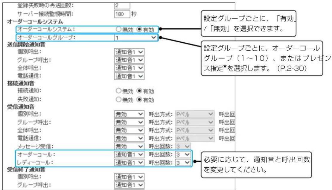 登録失敗時の再送回数: 2 サーバー接続監視時間: 180 秒 オーダーコールシステム オーダーコールシステム: ○無効 ●有効 オーダーコールグループ: 1 送信開始通知音 個別呼出: 通知音1 グループ呼出: 通知音1 全体呼出: 通知音1 電話通信: 通知音1 接続通知音 接続通知: ○無効 ●有効 失敗通知: ○無効 ●有効 受信通知音 個別呼出: 無効 ▼ 呼出方式: Pパル ▼ 呼出回 グループ呼出: 無効 ▼ 呼出方式: Pパル ▼ 呼出回 全体呼出: 無効 ▼ 呼出方式: Pパル ▼ 呼出回 電話通信: 無効 ▼ 呼出方式: Pパル ▼ 呼出回 メッセージ受信: 無効 ▼ 呼出回数: 3 ▼ オーダーコール: 通知音1 ▼ 呼出回数: 3 ▼ レディーコール: 通知音1 ▼ 呼出回数: 3 ▼ 受信終了通知音 個別呼出: 通知音1 ▼ グループ呼出: 通知音1 ▼ 設定グループごとに、「有効」/「無効」を選択できます。 設定グループごとに、オーダーコールグループ(1~10)、またはプレゼンス指定*を選択します。(P.2-30) 必要に応じて、通知音と呼出回数を変更してください。