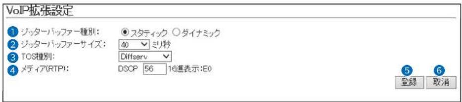 VoIP拡張設定 ① ジッターバッファー種別: ● スタティック ○ ダイナミック ② ジッターバッファーサイズ: 40 ▼ ミリ秒 ③ TOS種別: Diffserv ▼ ④ メディア(RTP): DSCP 56 16進表示:E0 ⑤ 登録 ⑥ 取消