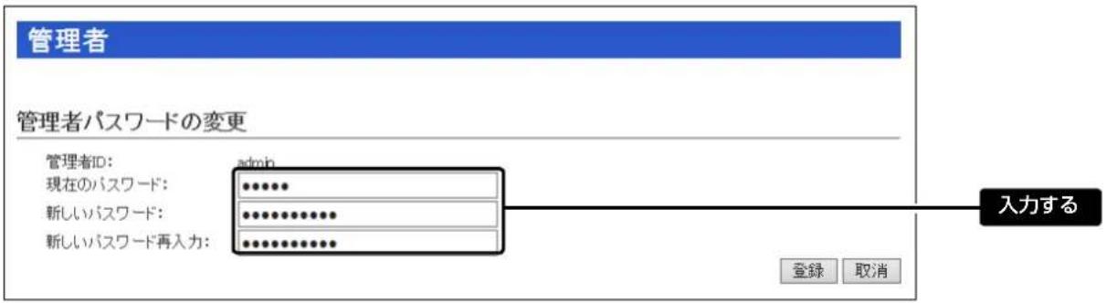 管理者 管理者パスワードの変更 管理者ID: 現在のパスワード: 新しいパスワード: 新しいパスワード再入力: admin ****** ****** ****** ****** 入力する 登録 取消