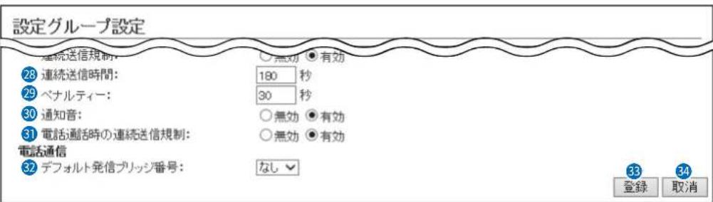 設定グループ設定 連続送信規制: 28 連続送信時間: 29 ベナルティー: 30 通知音: 31 電話通話時の連続送信規制: 電話通信 32 デフォルト発信ブリッジ番号: ○無効 ●有効 180 秒 30 秒 ○無効 ●有効 ○無効 ●有効 なし ▼ 33 34 登録 取消