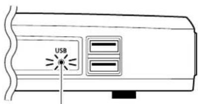USB