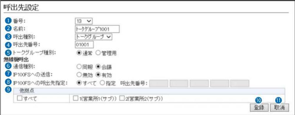 呼出先設定 ① 番号: 13 ② 名前: トークグループ*1001 ③ 呼出種別: トークグループ ④ 呼出先番号: 01001 ⑤ トークグループ種別: ●通常 ○管理用 無線機呼出 ⑥ 通信種別: ○同報 ●会議 ⑦ IP100FSへの送信: ○無効 ●有効 ⑧ IP100FSへの呼出先指定: ●すべて ○指定 呼出先番号: ⑨ 他拠点 □すべて □1(営業所1(サブ)) □2(営業所2(サブ)) 登録 取消