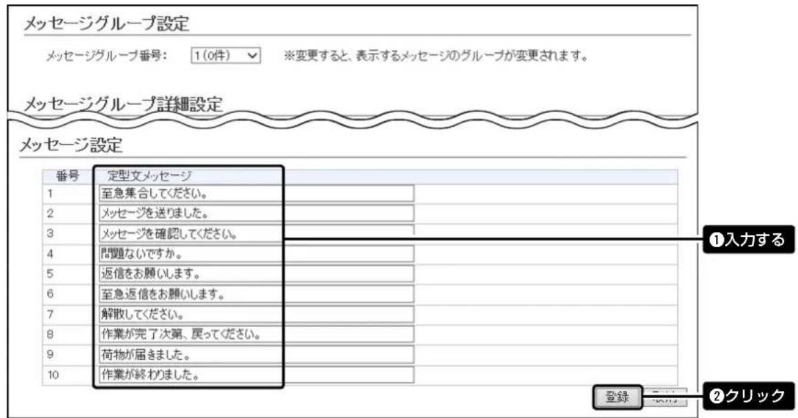 メッセージグループ設定 メッセージグループ番号: 1(0件) ▼ ※変更すると、表示するメッセージのグループが変更されます。 メッセージグループ詳細設定 メッセージ設定 番号 定型文メッセージ 1 至急集合してください。 2 メッセージを送りました。 3 メッセージを確認してください。 4 問題ないですか。 5 返信をお願いします。 6 至急返信をお願いします。 7 解散してください。 8 作業が完了次第、戻ってください。 9 荷物が届きました。 10 作業が終わりました。 ①入力する ②クリック 登録
