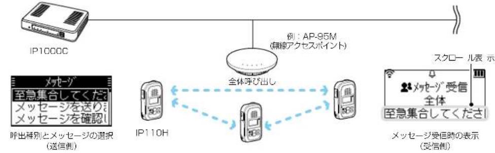 ICOM IP1000C - 無線機個別設定 - 1