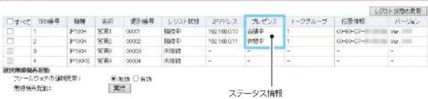 レジスト状態の更新 □すべて TRD番号 権煙 名前 個別番号 レシスト状態 IPアドレス プレゼンス トークグループ 位置情報 パージョン 1 JP10CH 宮前1 00001 採続中 192.168.0.10 会議中 1 00-00-C7- - Ver 2 JP10CH 宮前2 00002 採続中 192.168.0.11 休暇中 1 00-00-C7- - Ver 3 JP10CH 宮前3 00003 未接続 - - - - - 4 JP10CRS 宮前4 00004 未接続 - - - - - 選択無線操作配動 ファームウェアの減却更新: ◆効効 ○有効 無線操作先動: 実行 ステータス情報