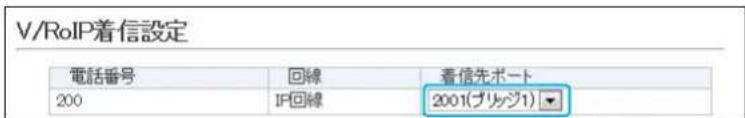 V/RoIP着信設定 電話番号 回線 着信先ポート 200 IP回線 2001(ブリッジ1)