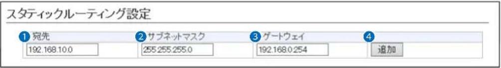 スタティックルーティング設定 ① 宛先 192.168.10.0 ② サブネットマスク 255.255.255.0 ③ グートウェイ 192.168.0.254 ④ 追加
