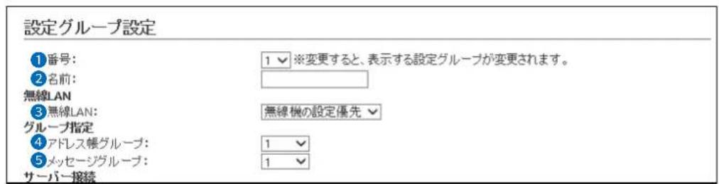 設定グループ設定 ①番号: 1 ▼ ※変更すると、表示する設定グループが変更されます。 ②名前: 無線LAN ③無線LAN: 無線機の設定優先 ▼ グループ指定 ④アドレス帳グループ: 1 ▼ ⑤メッセージグループ: 1 ▼ サーバー接続