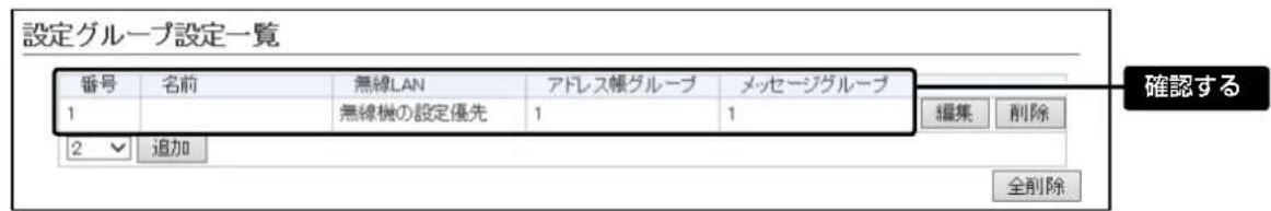 設定グループ設定一覧 番号 名前 無線LAN アドレス帳グループ メッセージグループ 1 無線機の設定優先 1 1 2 追加 確認する 編集 削除 全削除