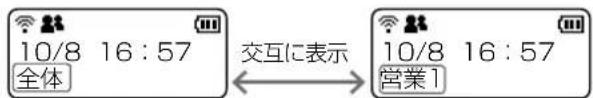 10/8 16:57 全体 交互に表示 10/8 16:57 営業1