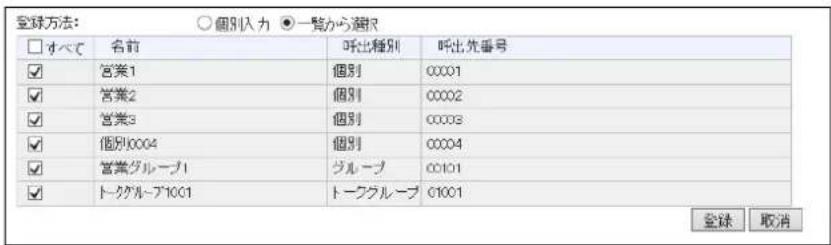 登録方法: ○個別入力 ●一覧から選択 □すべて 名前 呼出種別 呼出先番号 ☑ 宮業1 個別 00001 ☑ 宮業2 個別 00002 ☑ 宮業3 個別 00008 ☑ 個別0004 個別 00004 ☑ 宮業グループ1 グループ 00101 ☑ トーグループ1001 トークグループ 01001 登録 取消