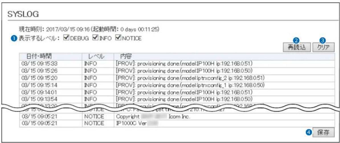 SYSLOG 現在時刻: 2017/03/15 09:16 (起動時間: 0 days 00:11:25) ① 表示するレベル: ✓DEBUG ✓INFO ✓NOTICE 2 3 再読込 クリア 日付・時間 レベル 内容 03/15 09:15:33 NFO [PROV]: provisioning done.(model:IP100H ip:192.168.0.51) 03/15 09:15:26 NFO [PROV]: provisioning done.(model:IP100H ip:192.168.0.50) 03/15 09:15:20 NFO [PROV]: provisioning done.(model:ip trxconfig_2 ip:192.168.0.51) 03/15 09:15:14 NFO [PROV]: provisioning done.(model:ip trxconfig_1 ip:192.168.0.50) 03/15 09:14:01 NFO [PROV]: provisioning done.(model:IP100H ip:192.168.0.51) 03/15 09:13:54 NFO [PROV]: provisioning done.(model:IP100H ip:192.168.0.50) 03/15 09:13:20 NFO [PROV]: Provisioning done.(model:IP100H ip:192.168.0.50) 03/15 09:05:21 NOTICE Copyright Icom Inc. 03/15 09:05:21 NOTICE IP1000C Ver 4 保存