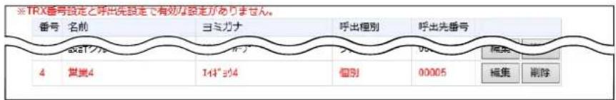 ※TRX番号設定と呼出先設定で有効な設定がありません。 番号 名前 ヨミカナ 呼出権別 呼出先番号 4 薪業4 144°30'4 個別 00005 編集 編集 削除