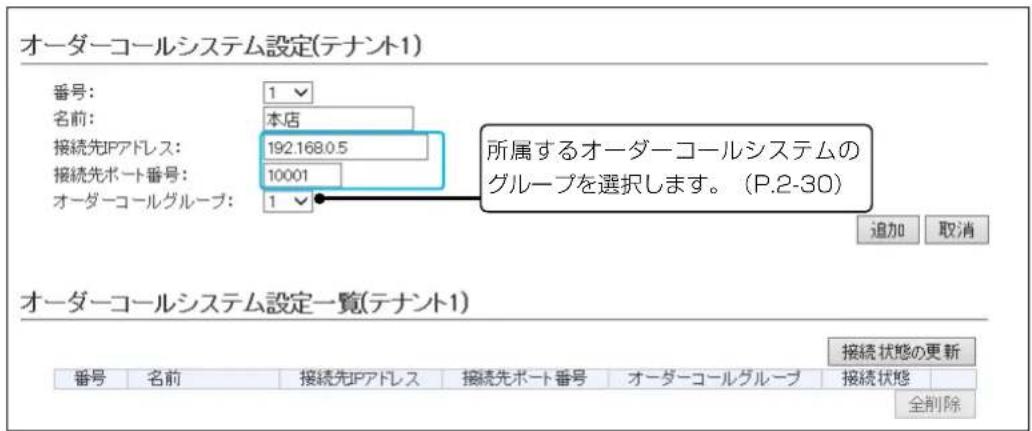 オーダーコールシステム設定(テナント1) 番号: 1 名前: 本店 接続先IPアドレス: 192.168.0.5 接続先ポート番号: 10001 オーダーコールグループ: 所属するオーダーコールシステムの グループを選択します。(P.2-30) 追加 取消 オーダーコールシステム設定一覧(テナント1) 接続状態の更新 番号 名前 接続先IPアドレス 接続先ポート番号 オーダーコールグループ 接続状態 全削除