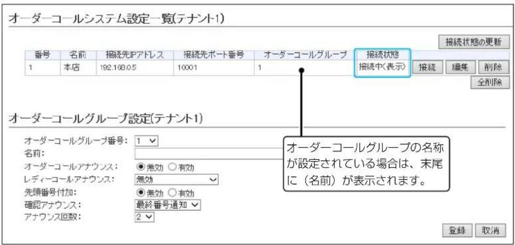オーダーコールシステム設定一覧(テナント1) 番号 名前 接続先Pアドレス 接続先ポート番号 オーダーコールグループ 接続状態 1 本店 192.168.05 10001 1 接続中(表示) 接続 編集 削除 全削除 オーダーコールグループ設定(テナント1) オーダーコールグループ番号: 1 名前: オーダーコールアナウンス: レディーコールアナウンス: 先頭番号付加: 確認アナウンス: アナウンス回数: ●無効 ○有効 無効 ●無効 ○有効 最終番号通知 2 オーダーコールグループの名称が設定されている場合は、末尾に(名前)が表示されます。 登録 取消