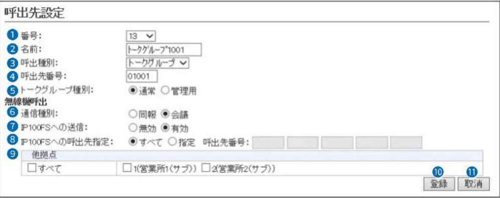 呼出先設定 ① 番号: 13 ② 名前: トークグループ*1001 ③ 呼出種別: トークグループ ④ 呼出先番号: 01001 ⑤ トークグループ種別: ●通常 ○管理用 無線機呼出 ⑥ 通信種別: ○同報 ●会請 ⑦ IP100FSへの送信: ○無効 ●有効 ⑧ IP100FSへの呼出先指定: ●すべて ○指定 呼出先番号: ⑨ 他拠点 □すべて □1(営業所1(サブ)) □2(営業所2(サブ)) 登録 取消