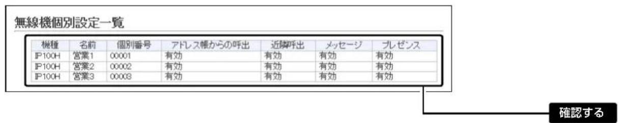 無線機個別設定一覧 機種 名前 個別番号 アドレス帳からの呼出 近隣呼出 メッセージ プレゼンス IP100H 営業1 00001 有効 有効 有効 有効 IP100H 営業2 00002 有効 有効 有効 有効 IP100H 営業3 00008 有効 有効 有効 有効 確認する