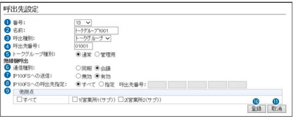 呼出先設定 1 番号: 13 2 名前: トークグループ1001 3 呼出種別: トークグループ 4 呼出先番号: 01001 5 トークグループ種別: ○通常 ○管理用 無線横呼出 6 通信種別: ○同報 ●会議 7 IP100FSへの送信: ○無効 ●有効 8 IP100FSへの呼出先指定: ○すべて ○指定 呼出先番号: 9 他拠点 □すべて □1(営業所1(サブ)) □2(営業所2(サブ)) 10 11 登録 取消