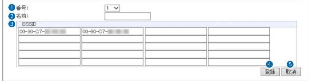 1番号: 2名前: 3 BSSID 00-90-C7-___________________________ 00-90-C7-___________________________ 4 5 登录 取消