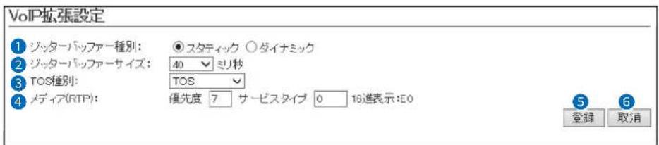 VoIP拡張設定 ① ジッターバッファー種別: ○ スタティック ○ タイナミック ② ジッターバッファーサイズ: 40 ミリ秒 ③ TOS種別: TOS ④ メディア(RTP): 優先度 7 サービスタイプ 0 16進表示:EO 5 6 登録 取消