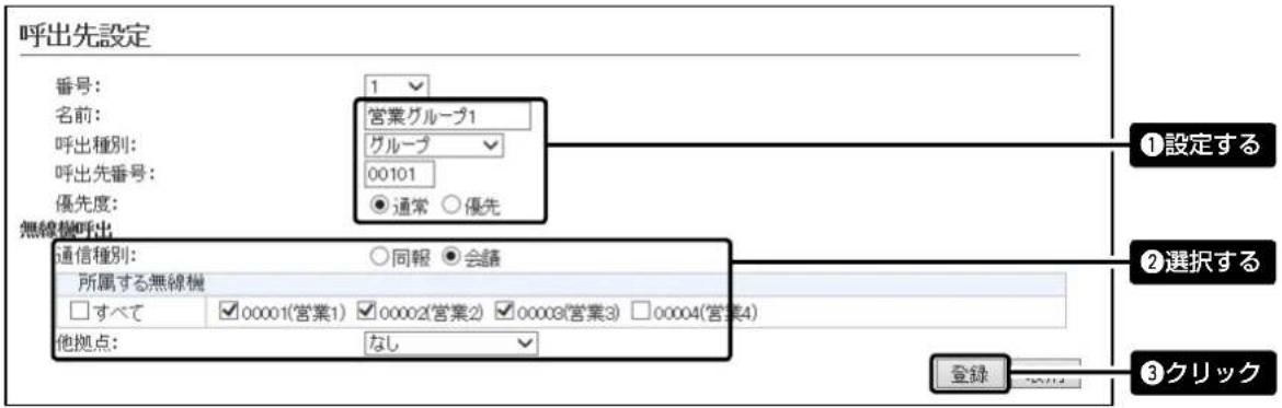 呼出先設定 番号: 1 名前: 営業グループ1 呼出種別: グループ 呼出先番号: 00101 優先度: ●通常 ○優先 無線機呼出 通信種別: ○同報 ●会議 所属する無線機 □すべて ✓00001(営業1) ✓00002(営業2) ✓00003(営業3) □00004(営業4) 他拠点: なし ①設定する ②選択する ③クリック 登録