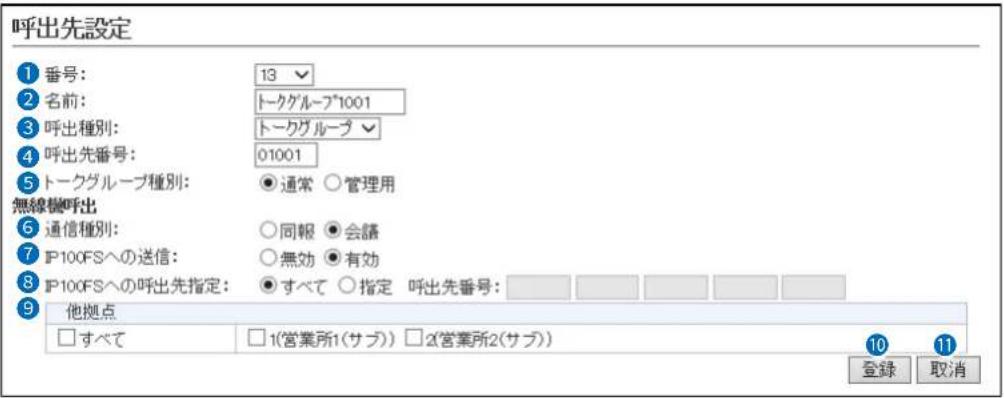 呼出先設定 ① 番号: 13 ② 名前: トークグループ*1001 ③ 呼出種別: トークグループ ④ 呼出先番号: 01001 ⑤ トークグループ種別: ○通常 ○管理用 無線横呼出 ⑥ 通信種別: ○同報 ●会議 ⑦ IP100FSへの送信: ○無効 ●有効 ⑧ IP100FSへの呼出先指定: ○すべて ○指定 呼出先番号: 他拠点 □すべて □1(営業所1(サブ)) □2(営業所2(サブ)) 10 11 登録 取消
