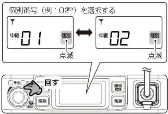 個別番号(例:02例)を選択する 中継 01 個別 点減 中継 02 個別 点減 回す 愛信 洗 個別 機能 電源