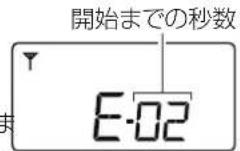 ICOM IC-MS5010 - 【操作のしかた】 - 2