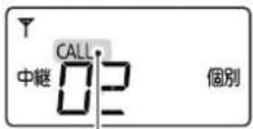 ICOM IC-MS5010 - 【相手局から応答がないときは】 - 2