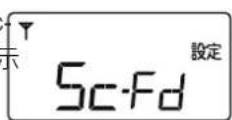 ICOM IC-MS5010 - 設定モードで起動させる - 3