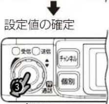 設定値の確定 愛信 ○ 通信 チレンタル 個別 3