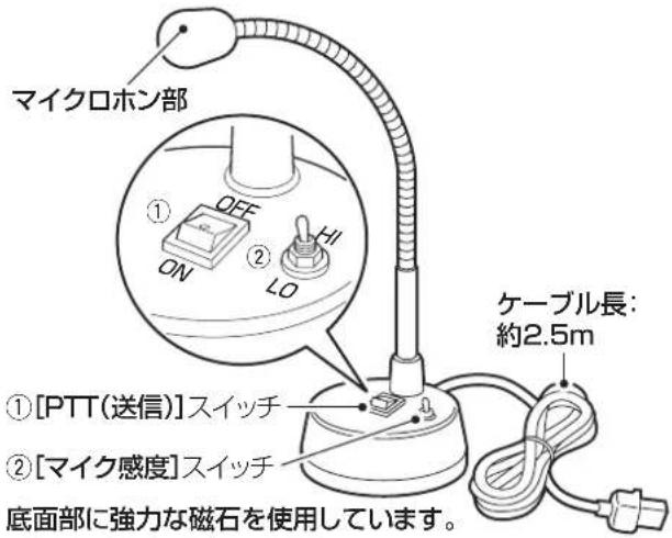 マイクロホン部 ①[PTT(送信)]スイッチ ②[マイク感度]スイッチ 底面部に強力な磁石を使用しています。 ケーブル長: 約2.5m