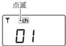 ICOM IC-MS5010 - チャンネル番号を選択する - 1