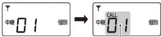 中継 0 1 個別 → 中継 CALL 0 1 個別