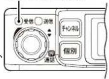ICOM IC-MS5010 - 【相手局が通信圏内にいるかどうかを確認するには】 - 2