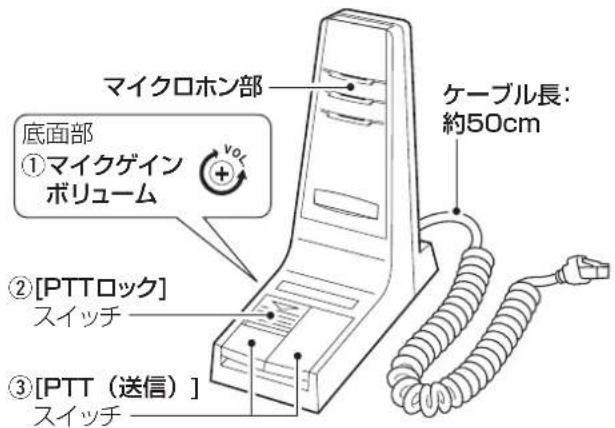 マイクロホン部 底面部 ①マイクゲイン ボリューム 70μ + ケーブル長: 約50cm ②[PTTロック] スイッチ ③[PTT（送信）] スイッチ