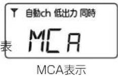 ICOM IC-MS5010 - ◇ チャンネル自動(MCA)モード - 1