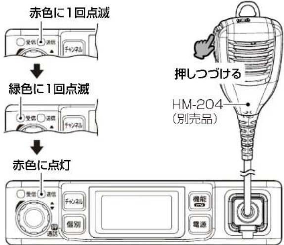 赤色に1回点滅 受信 通信 チャンネル ↓ 緑色に1回点滅 受信 通信 チャンネル ↓ 赤色に点灯 受信 通信 チャンネル 個別 機能 電源 押しつづける HM-204 (別売品)