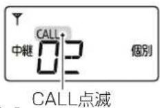 ICOM IC-MS5010 - 【相手局から応答がないときは】 - 1