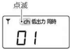 ICOM IC-MS5010 - チャンネル番号を選択する - 1