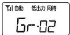 ICOM IC-MS5010 - 【グループ番号の選択について】 - 1