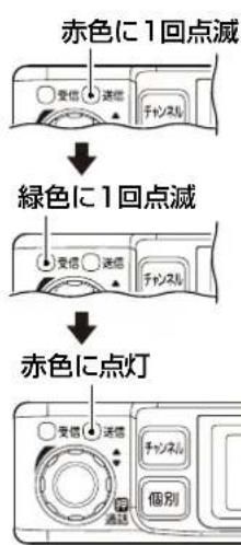 ICOM IC-MS5010 - 【中継ch01~中継ch20を選択している場合】 - 1