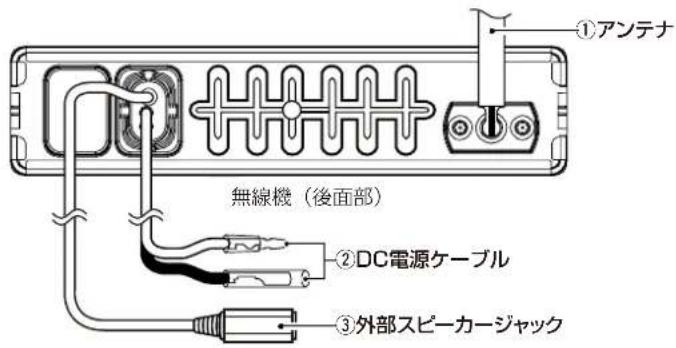 ①アンテナ 無線機(後面部) ②DC電源ケーブル ③外部スピーカージャック