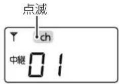 ICOM IC-MS5010 - チャンネル番号を選択する - 1