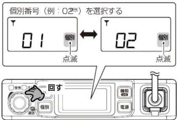 個別番号(例:02例)を選択する 01 個別 点減 02 個別 点減 回す 受信 滤 個別 機能 電源