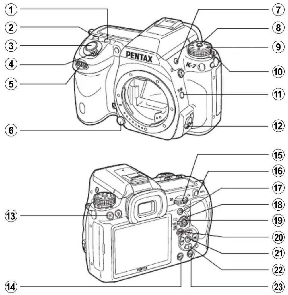 RICOH K-7 - 撮影時 - 1