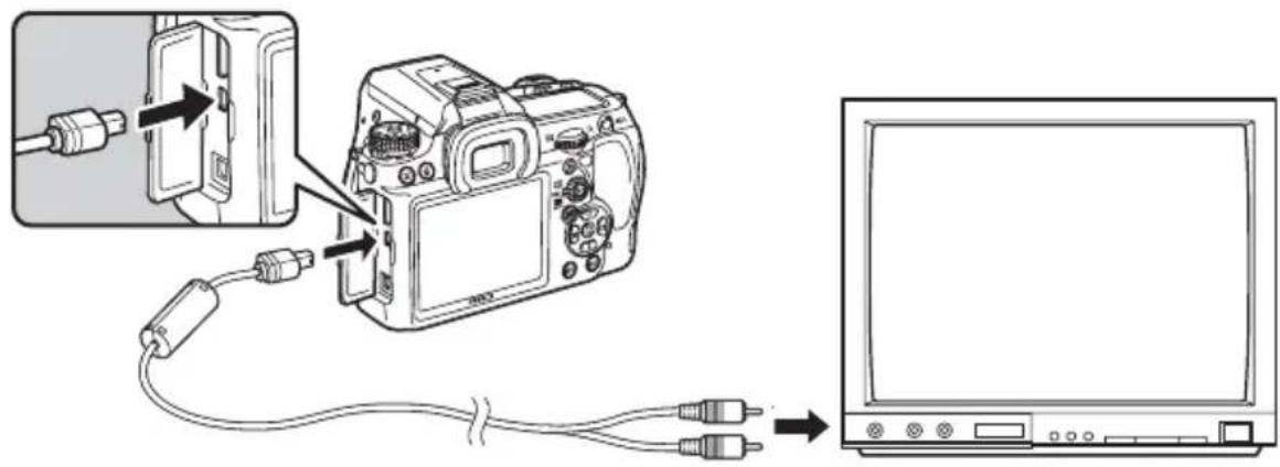 RICOH K-7 - ビデオ端子に接続する - 1