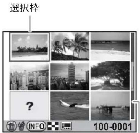 RICOH K-7 - 再生モードで後電子ダイヤル(💡)を左(💡)に回す - 2