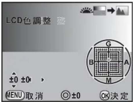 RICOH K-7 - 色味を調整する - 1